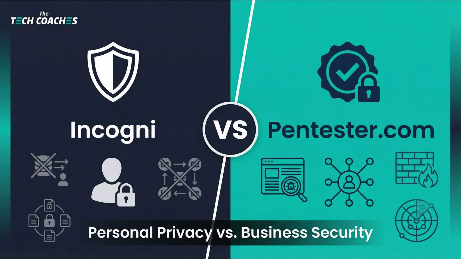 Incogni vs Pentester